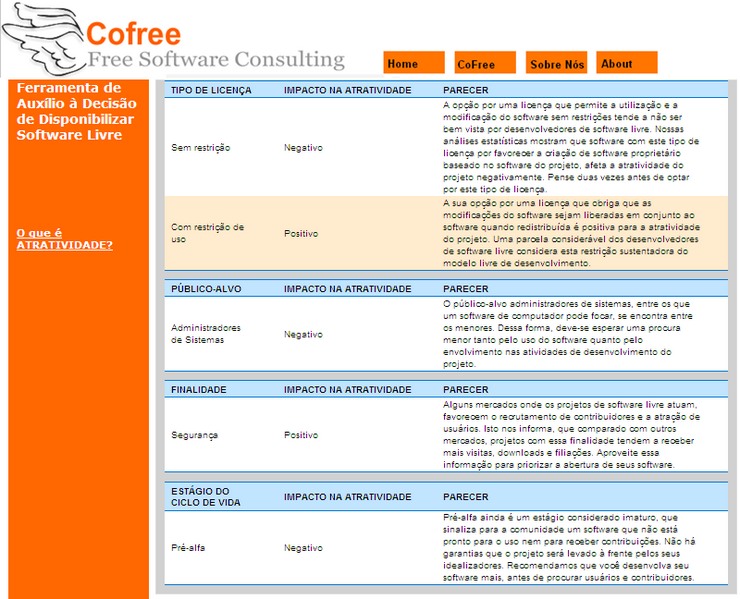 Arquivo:Tela-cofree6-laranja.png