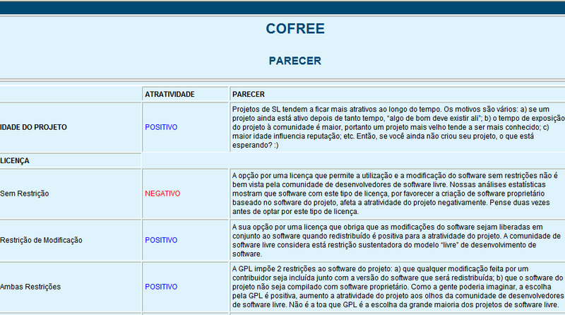 Arquivo:Parecer-cofree.png