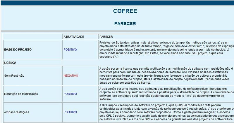 Arquivo:Parecer-cofree.jpg