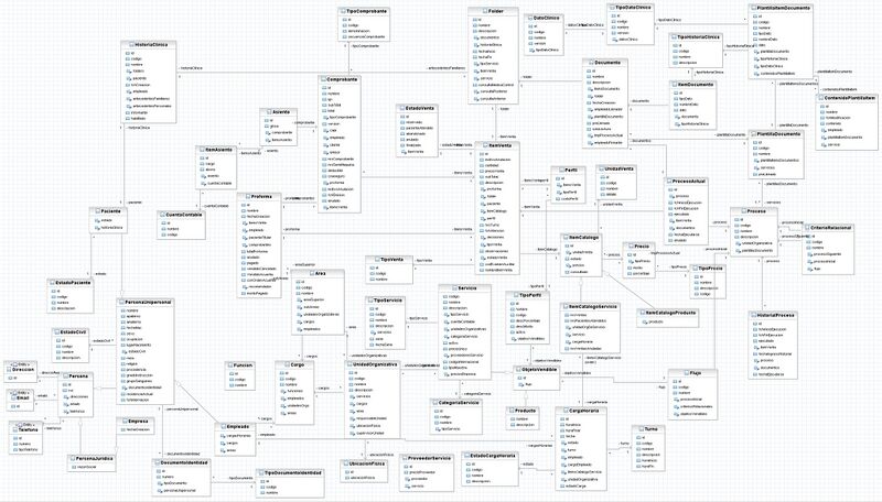 Arquivo:EntitiesClassDiagram.jpg