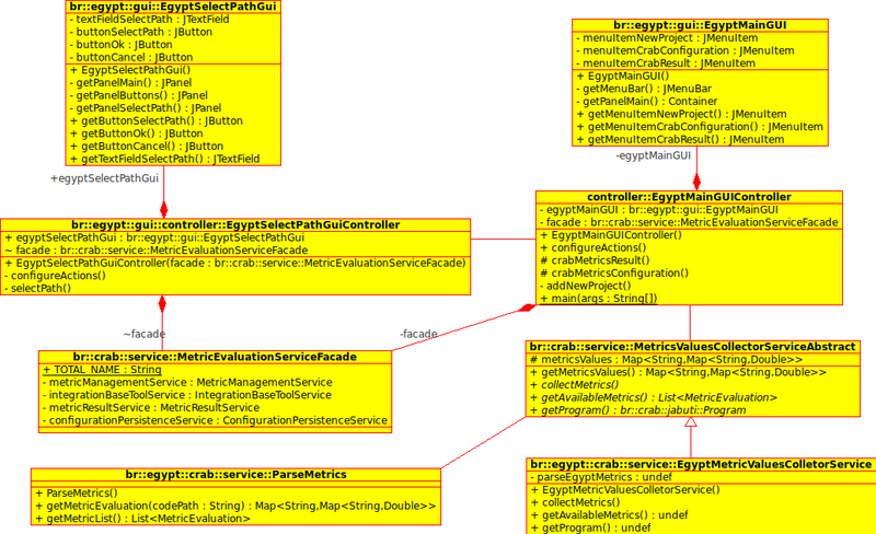 Arquivo:DiagramaClasseNovo.png